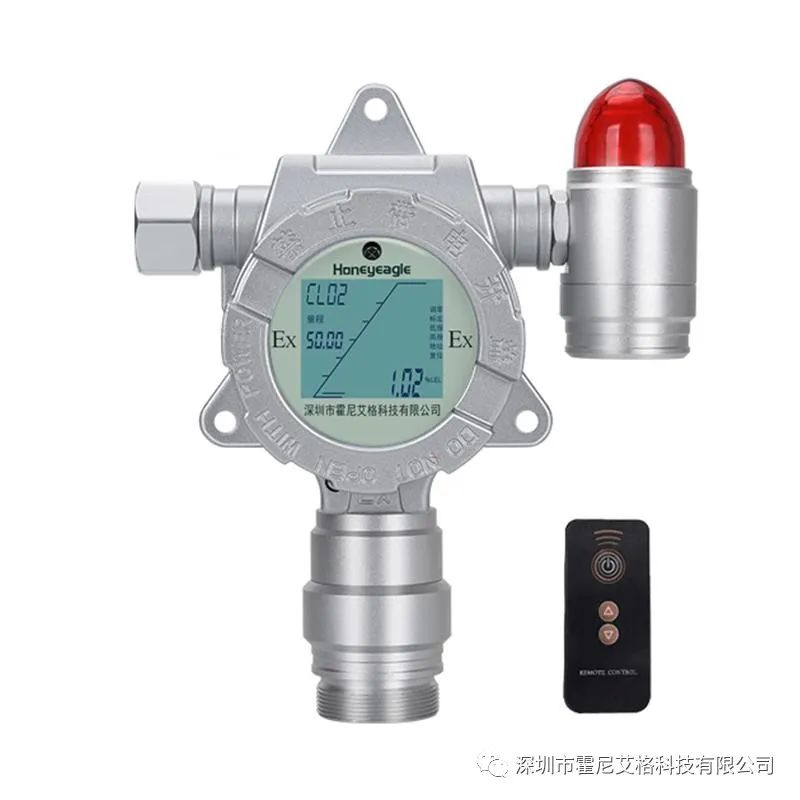 環氧乙烷檢測儀產品特點詳解：霍尼艾格HNAG1000-ETO